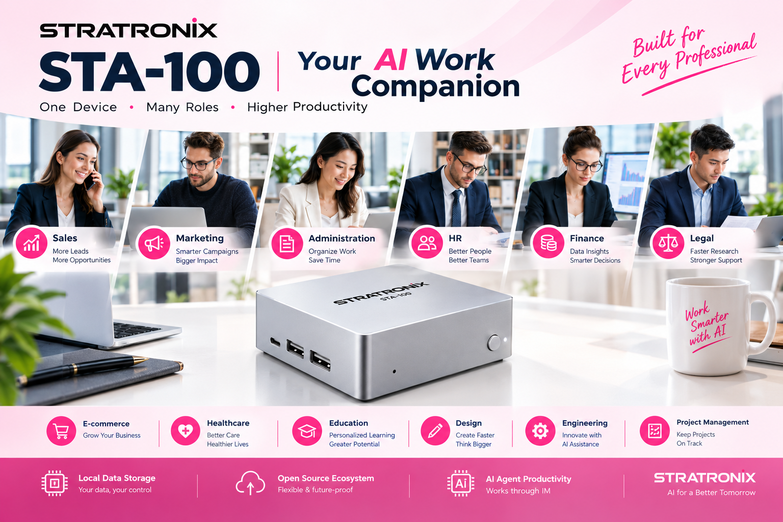 STA-100 Workie Office Roles